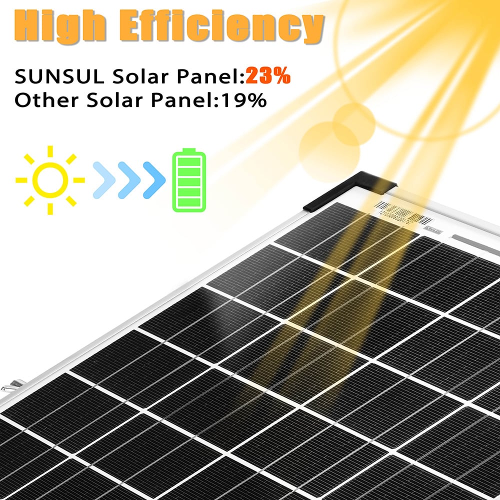 mono solar panel 20W