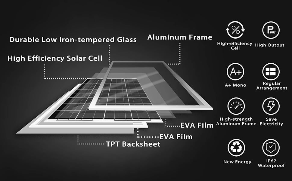 mono solar panel 20W