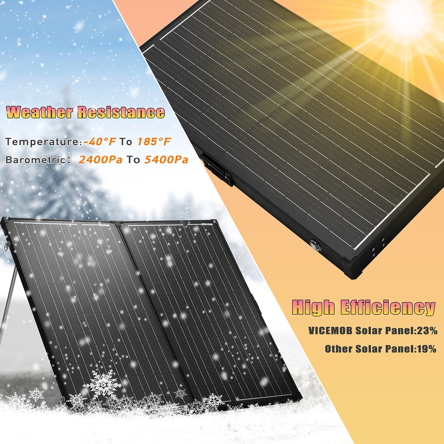 solar panel with light box 300W